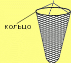 схема Сачка