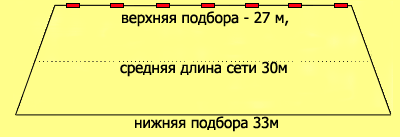 схема сеть Жабровка 30 м